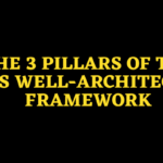 AWS Well-Architected Framework