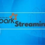 IoT Data Processing in Real-Time Using Spark Streaming
