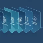 How Does Multi-Factor Authentication Improve Security?